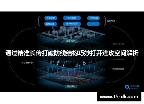 通过精准长传打破防线结构巧妙打开进攻空间解析