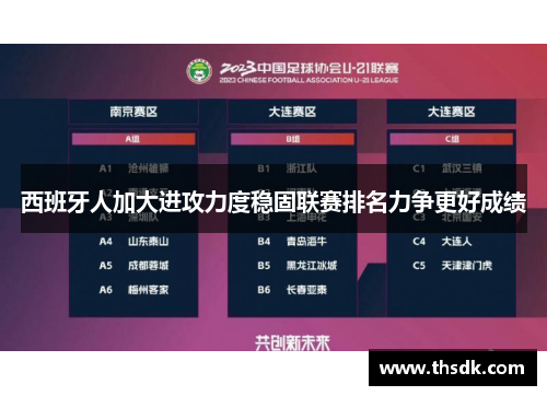 西班牙人加大进攻力度稳固联赛排名力争更好成绩