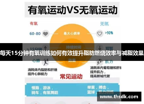 每天15分钟有氧训练如何有效提升脂肪燃烧效率与减脂效果