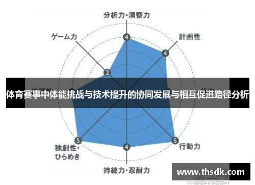 体育赛事中体能挑战与技术提升的协同发展与相互促进路径分析