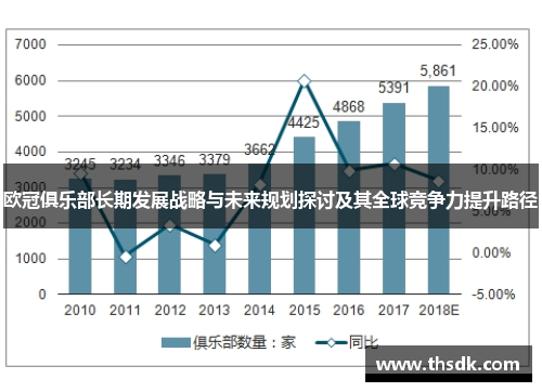 欧冠俱乐部长期发展战略与未来规划探讨及其全球竞争力提升路径